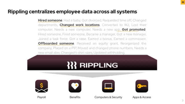 Rippling Deck - Page #3 - Solution Slide