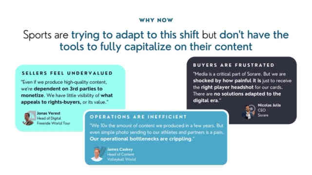 ScorePlay Deck - Page #3 - Why Now? Slide