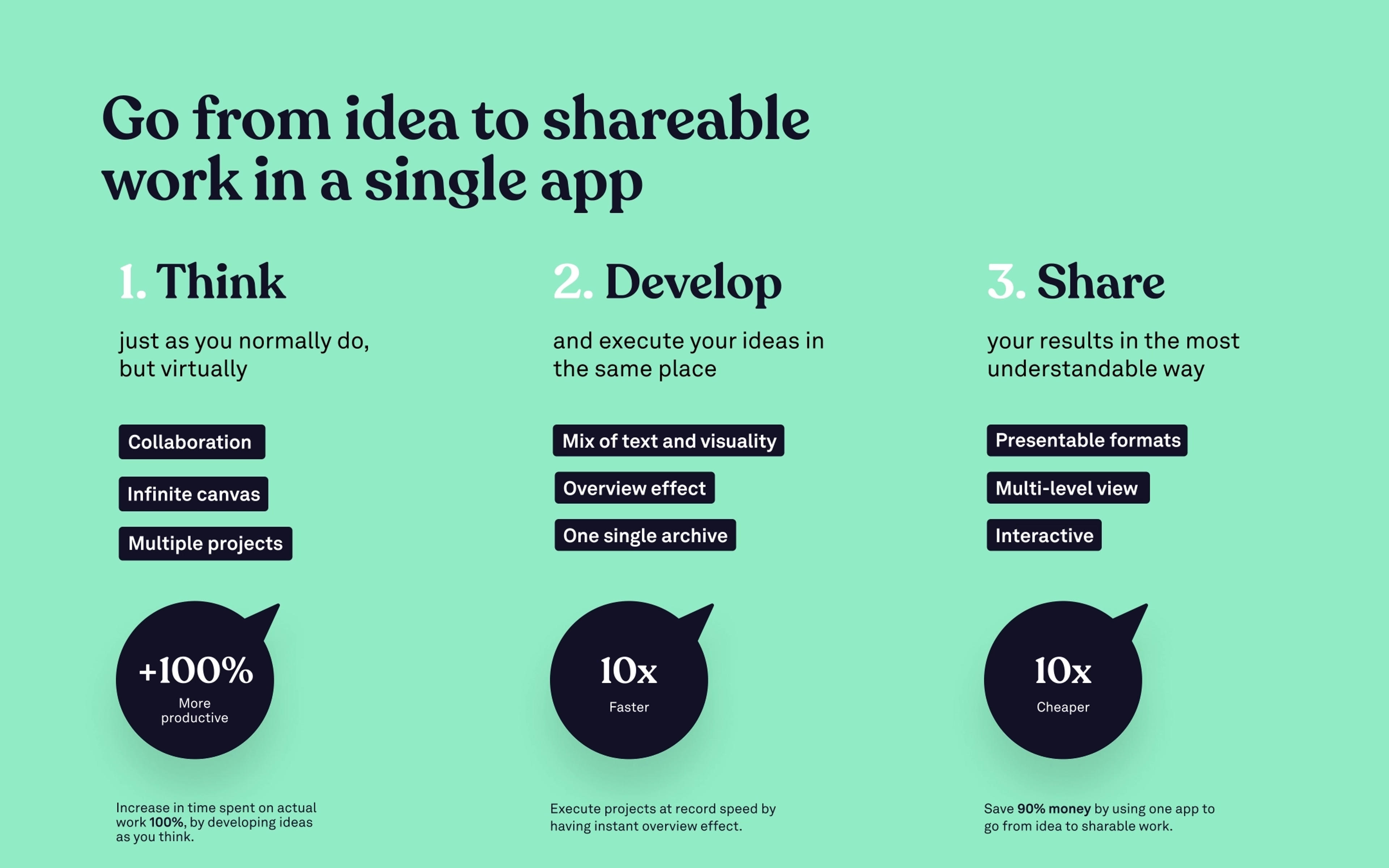 Scrintal Deck - Page #5 - Solution Slide