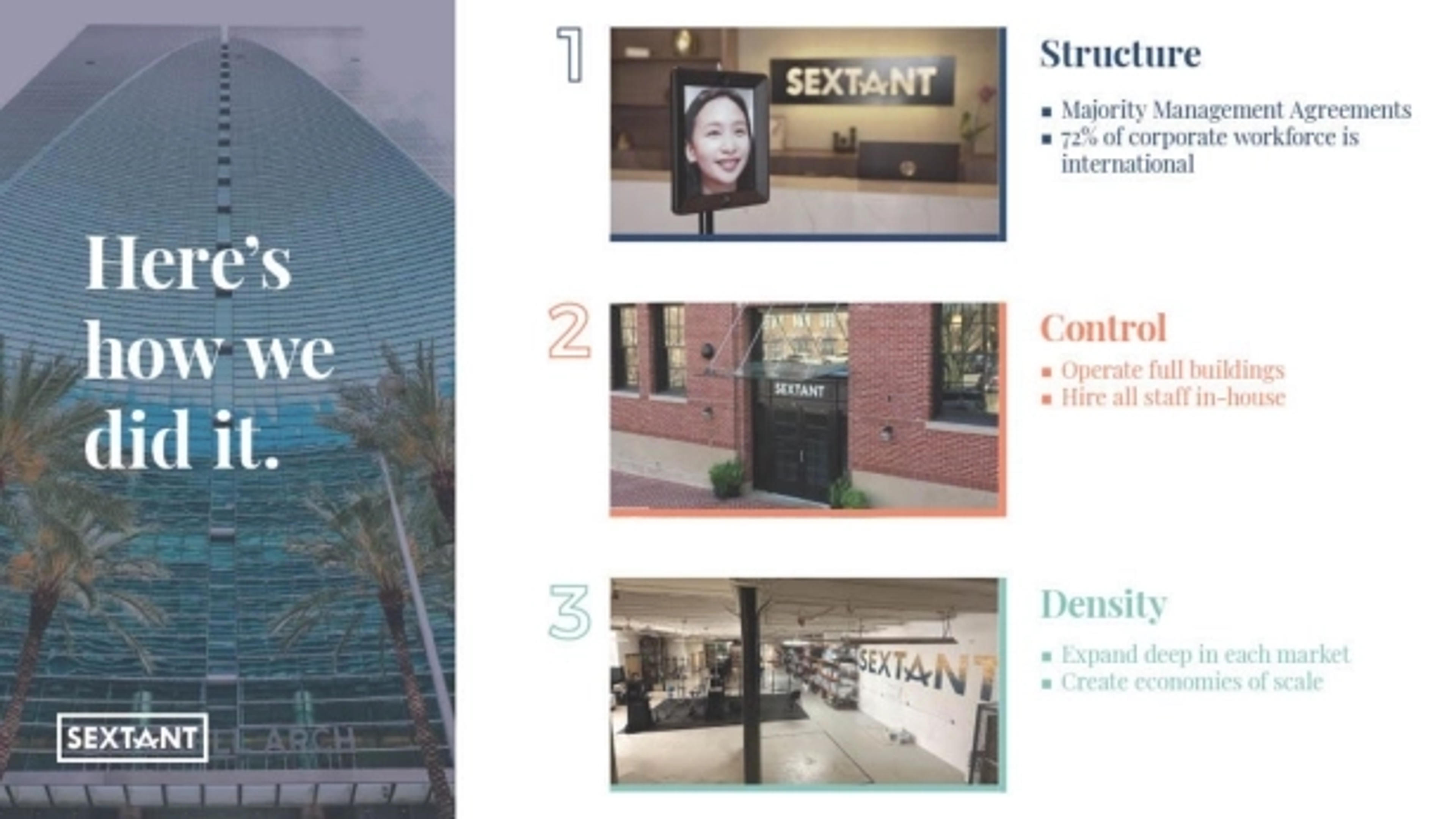 Roami Deck - Page #3 - Solution Slide