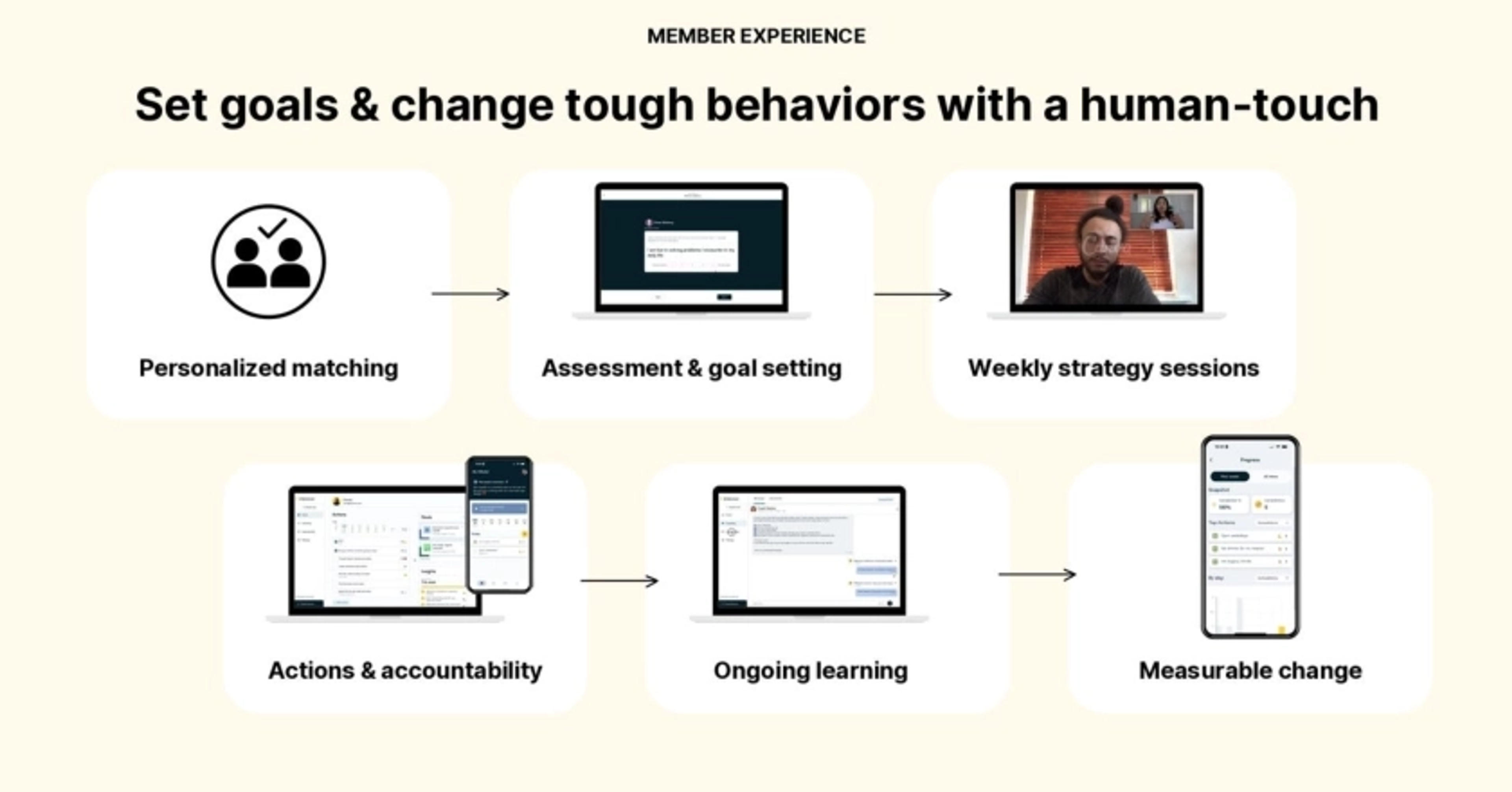 Shimmer Deck - Page #5 - Product Slide