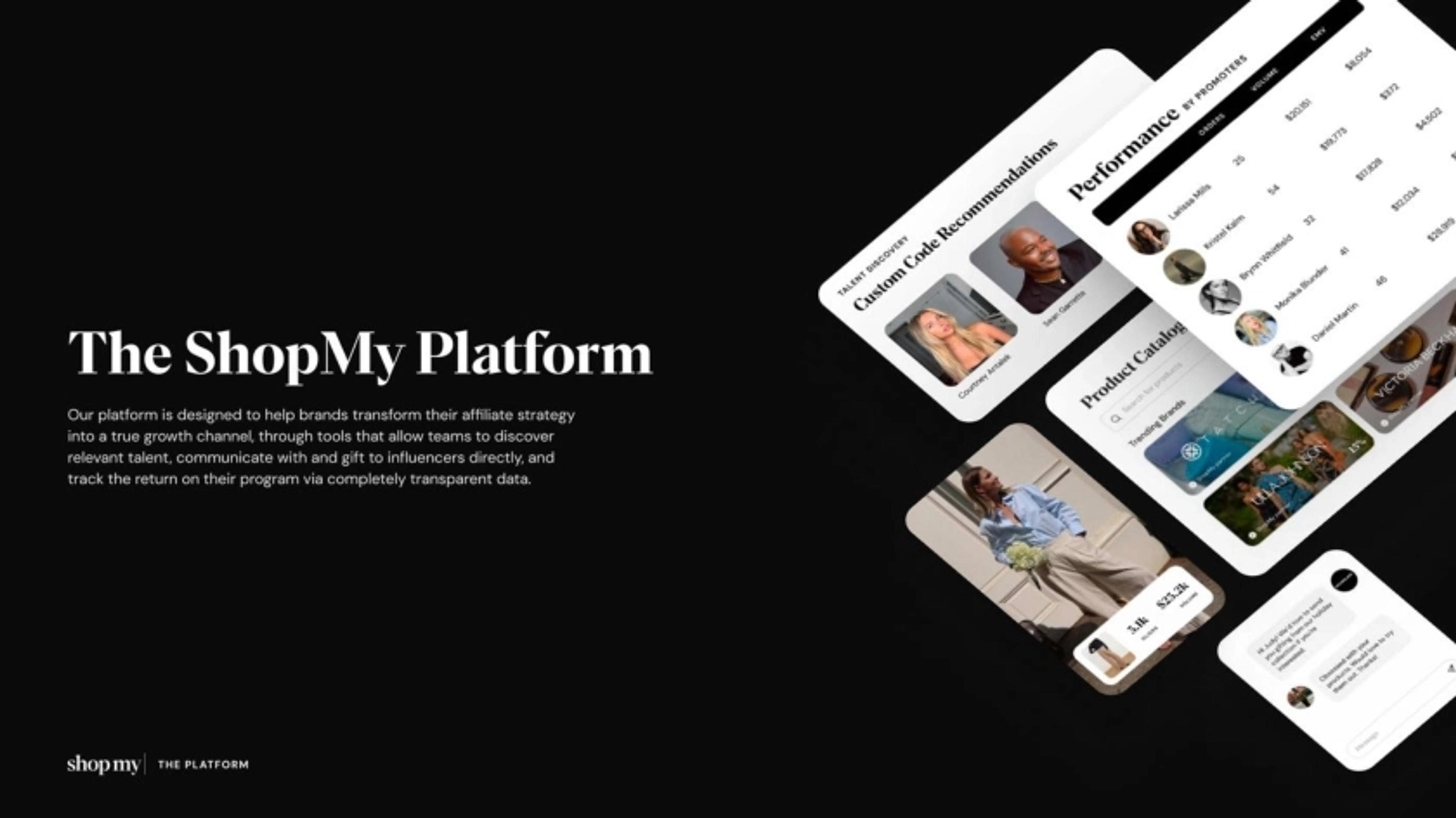 ShopMy Deck - Page #5 - Product Slide
