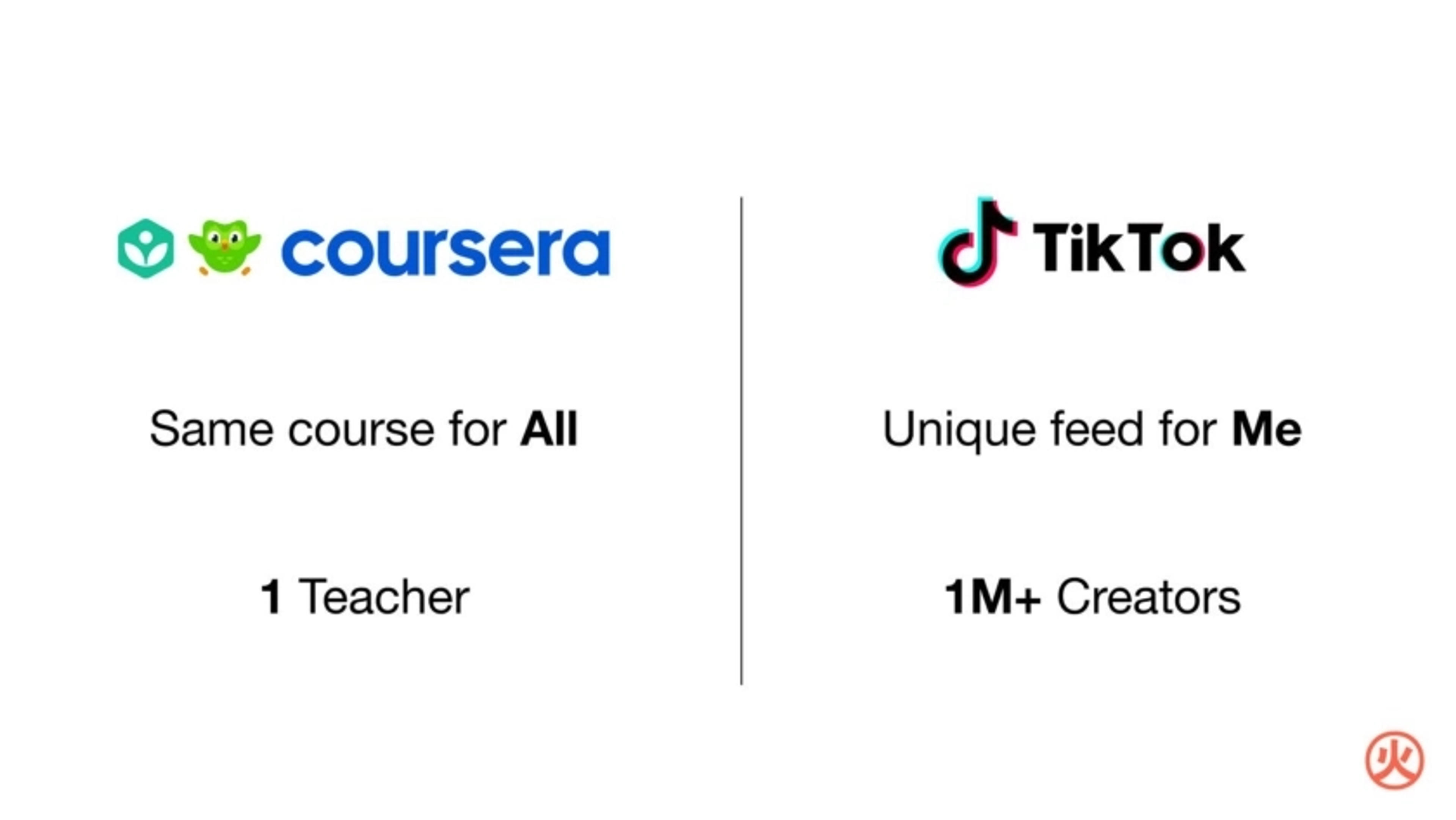 Sizzle Deck - Page #4 - Problem Slide