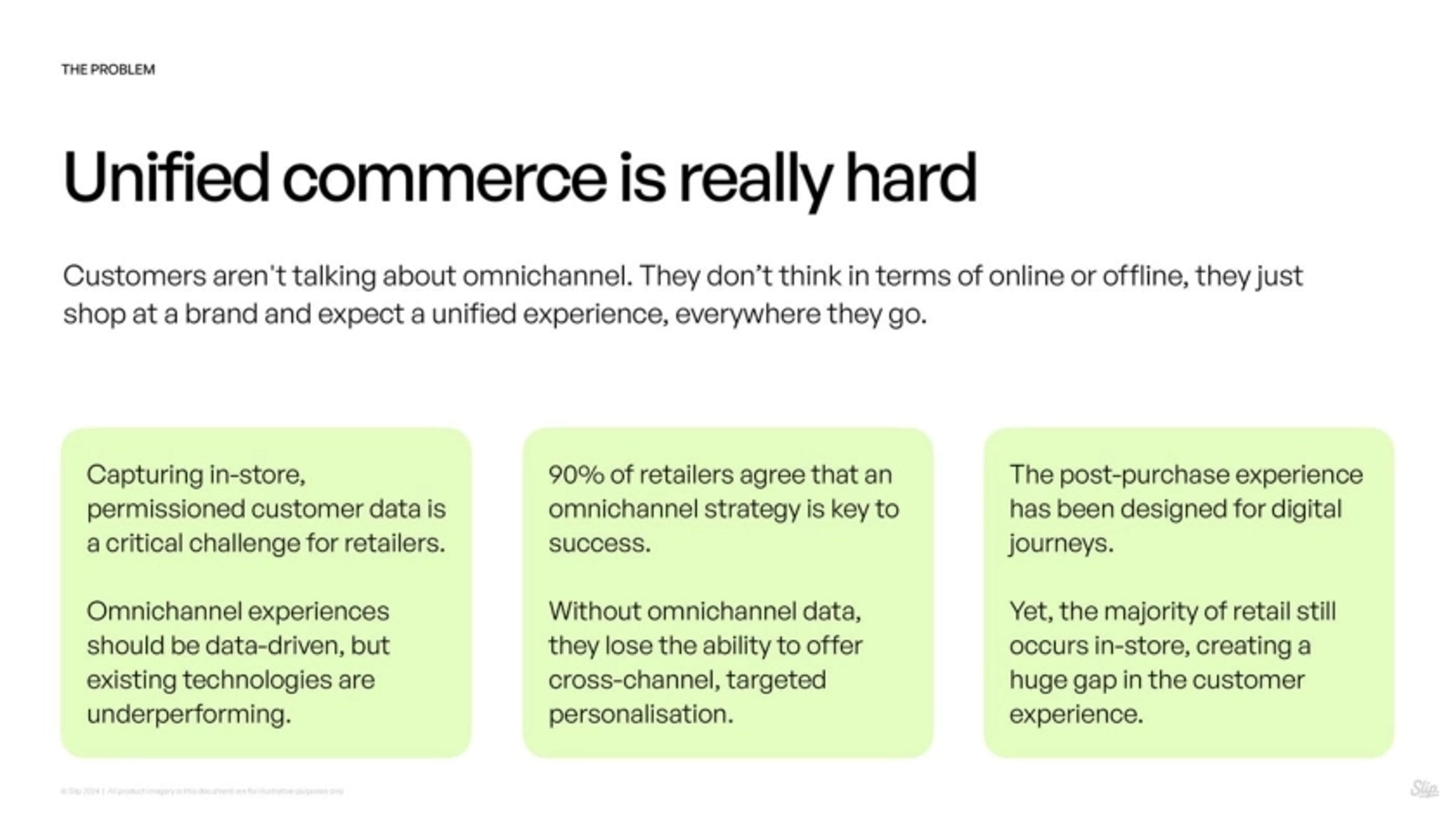Slip Deck - Page #2 - Problem Slide