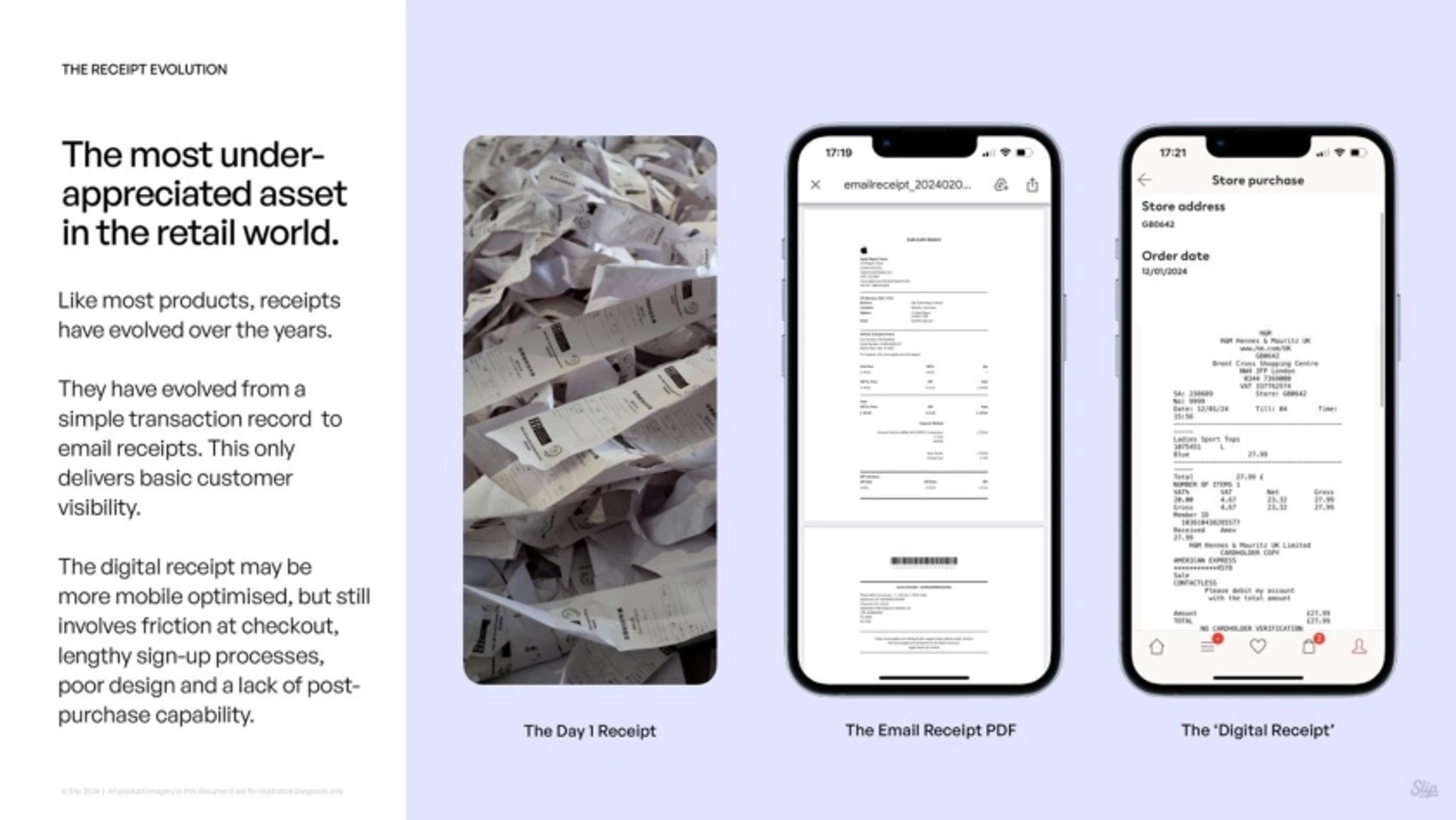 Slip Deck - Page #3 - Problem Slide