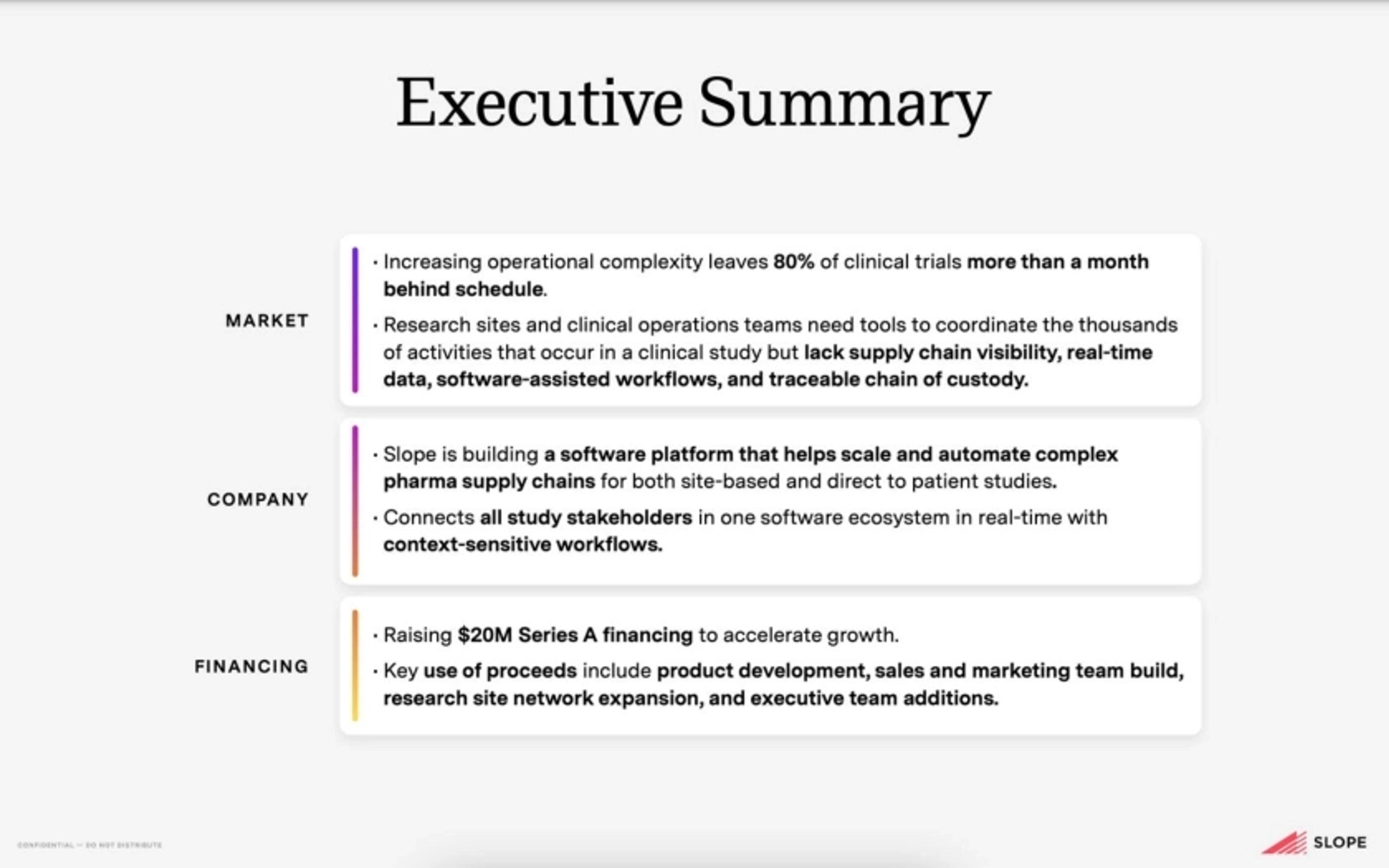Slope Clinical Deck - Page #2 - Executive Summary Slide