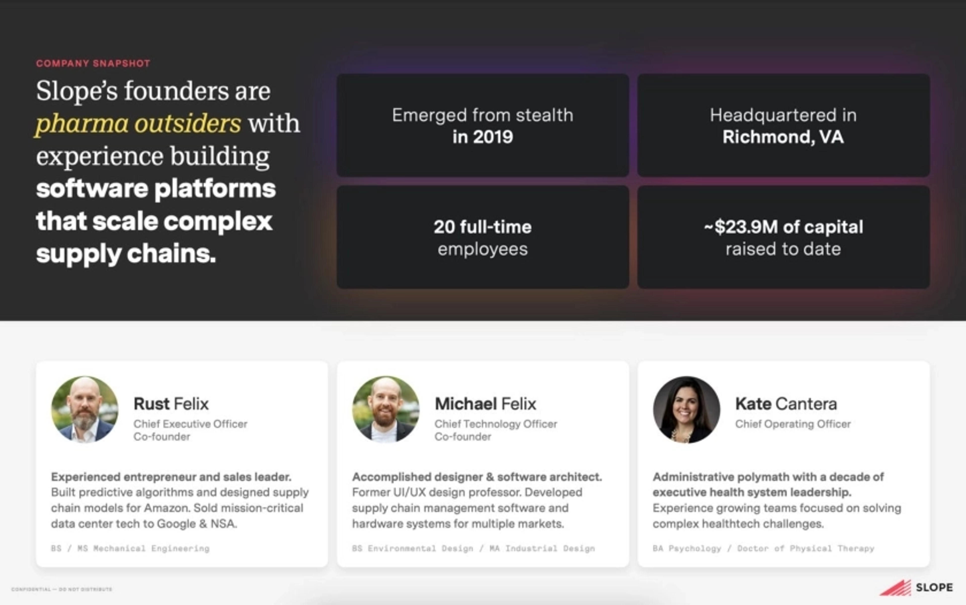 Slope Clinical Deck - Page #3 - Team Slide