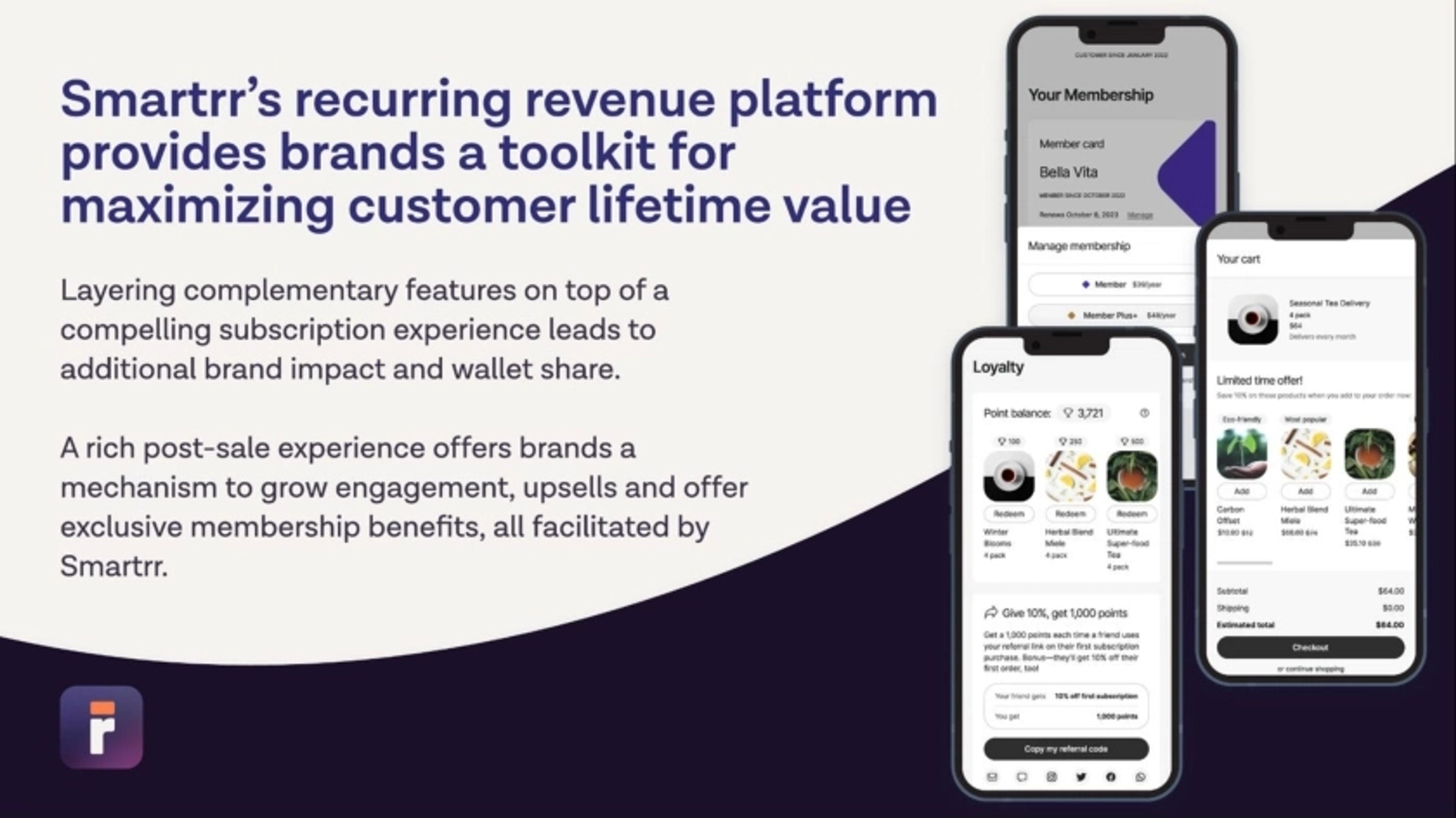 Smartrr Deck - Page #3 - Executive Summary Slide