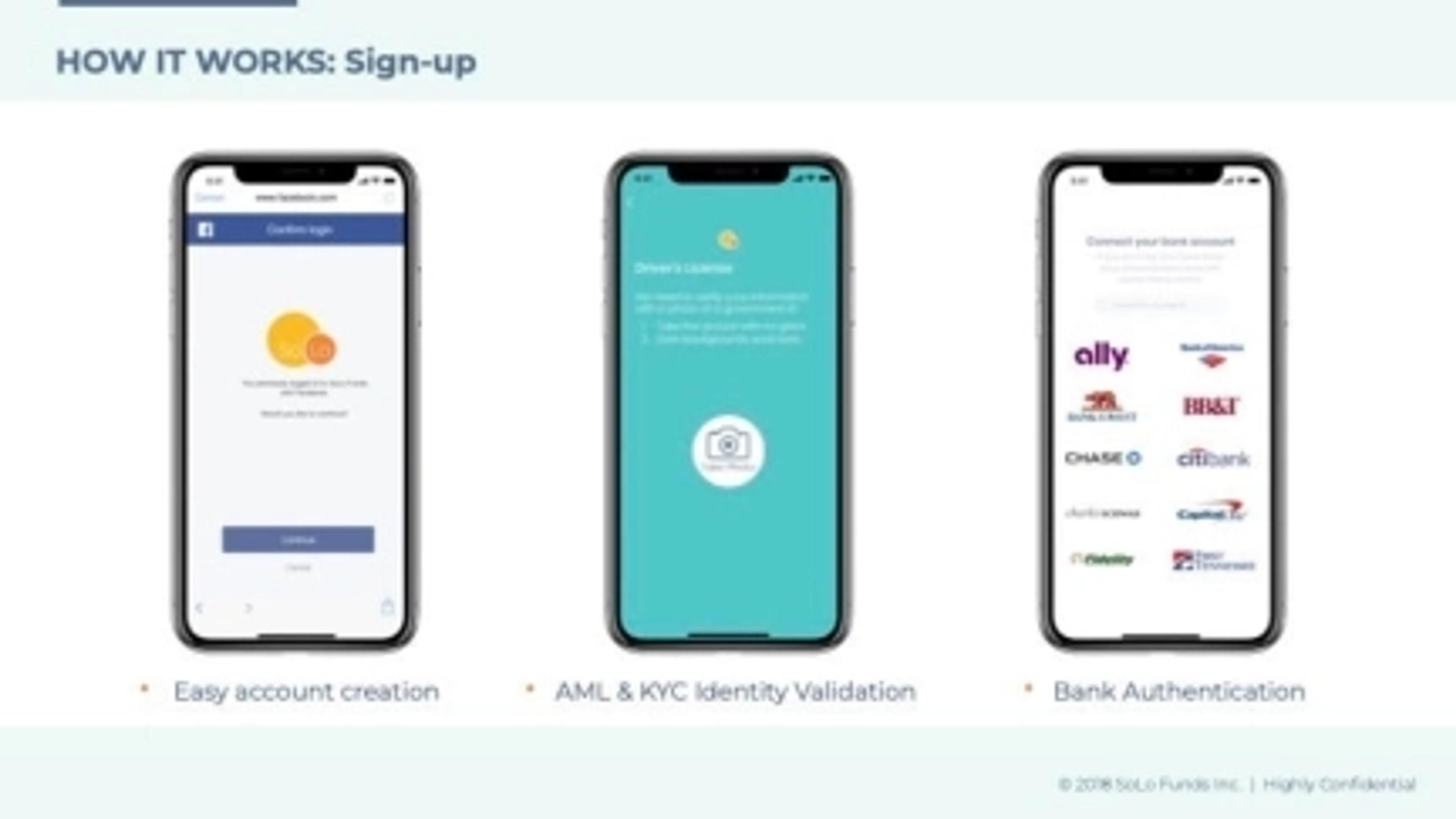Solofunds Deck - Page #5 - Product Slide