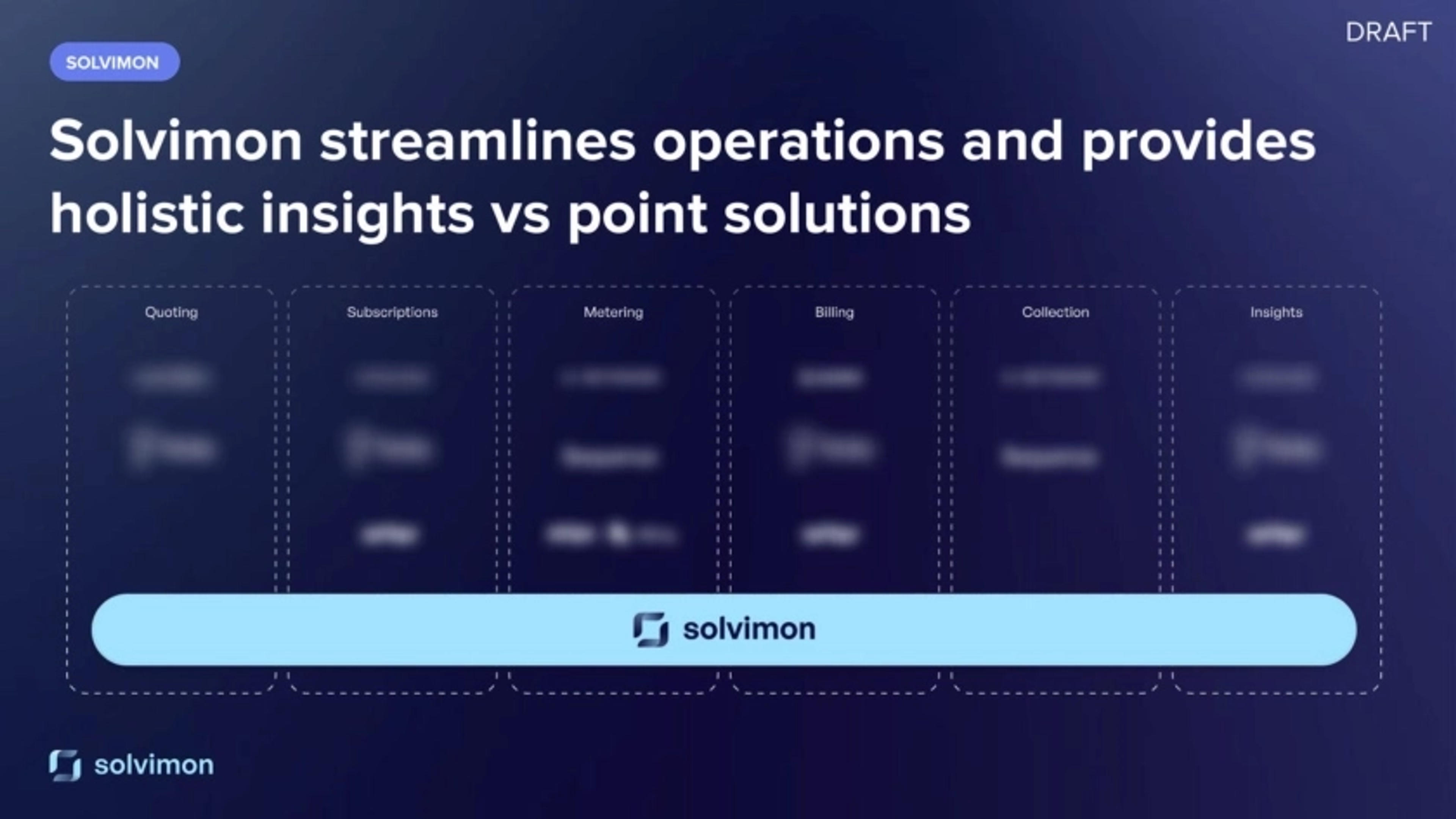 Solvimon Deck - Page #7 - Solution Slide