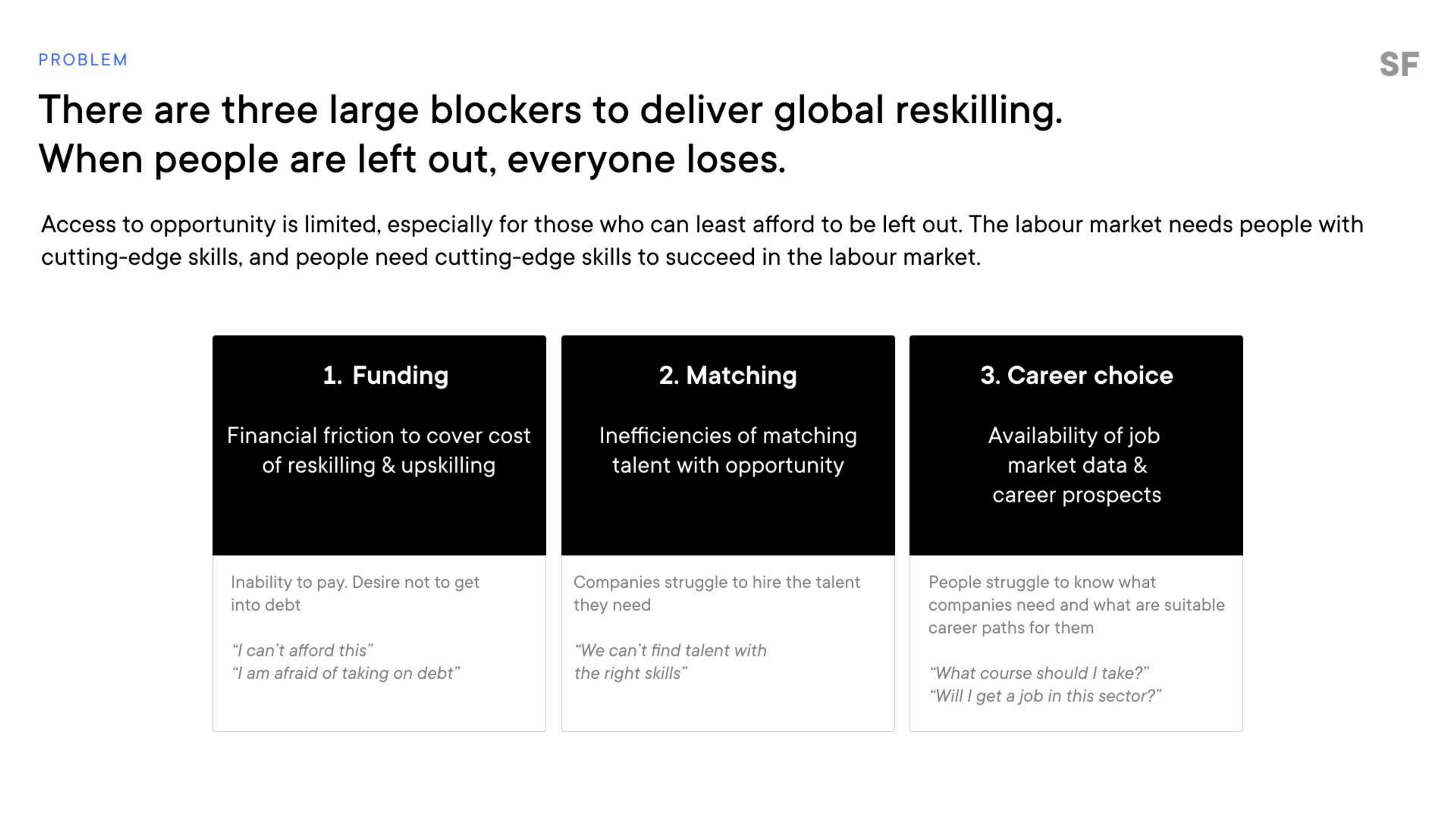 Student Finance Deck - Page #4 - Problem Slide