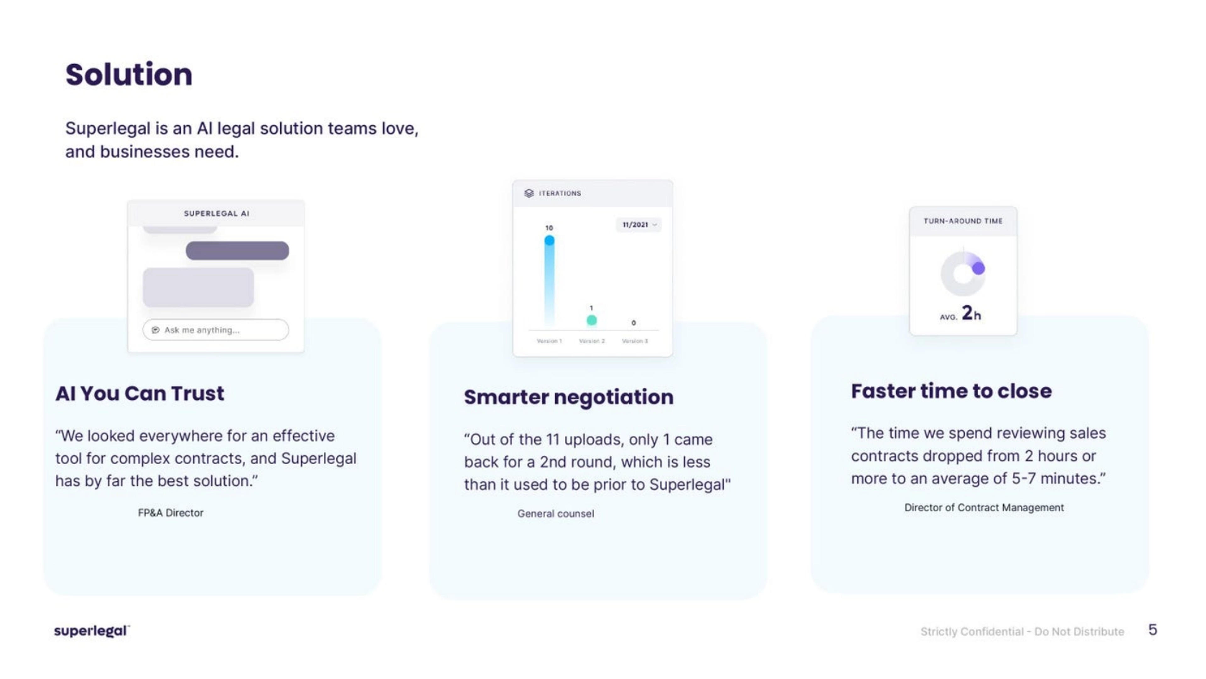 Superlegal Deck - Page #5 - Solution Slide