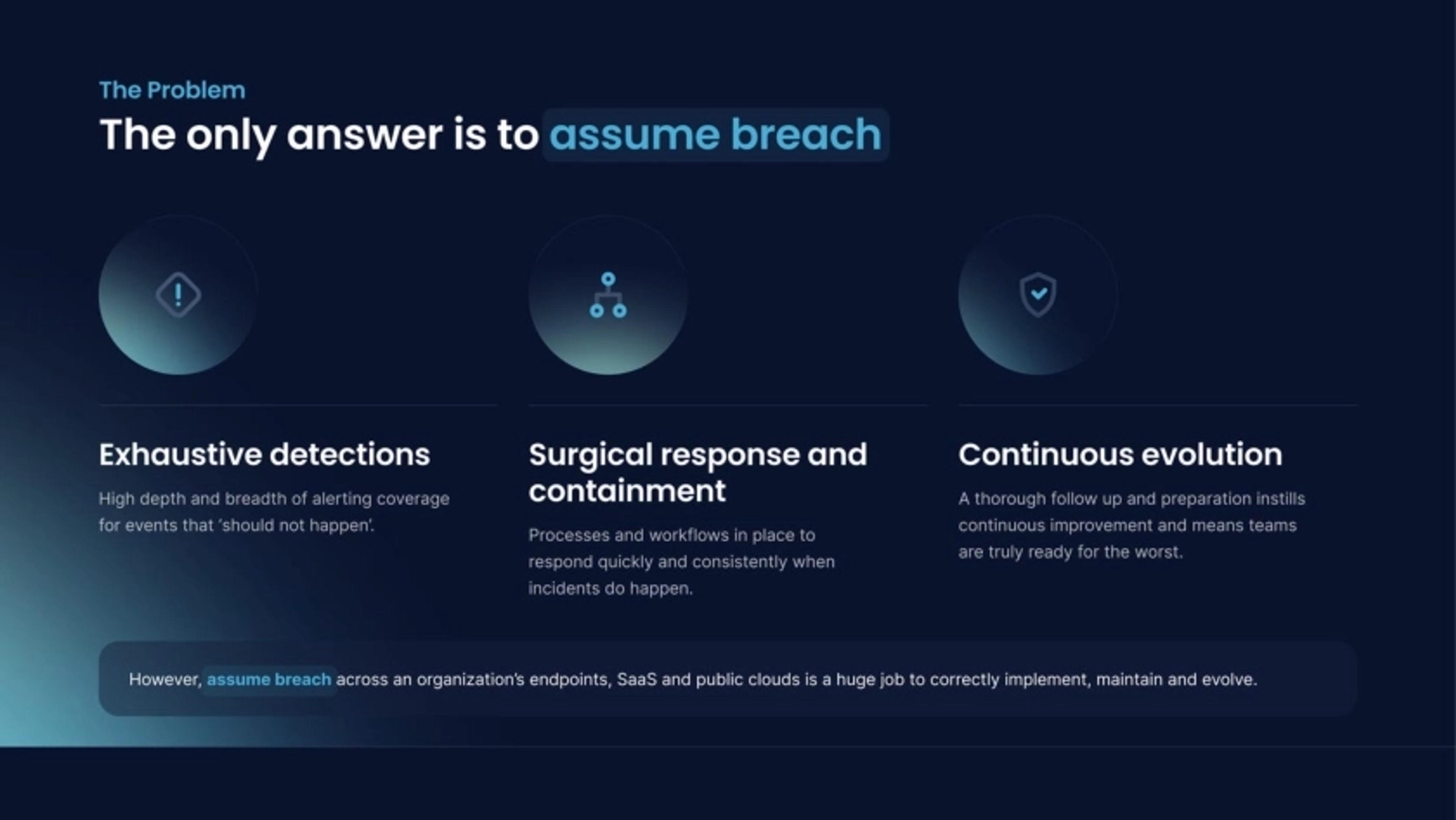 Tracebit Deck - Page #5 - Problem Slide