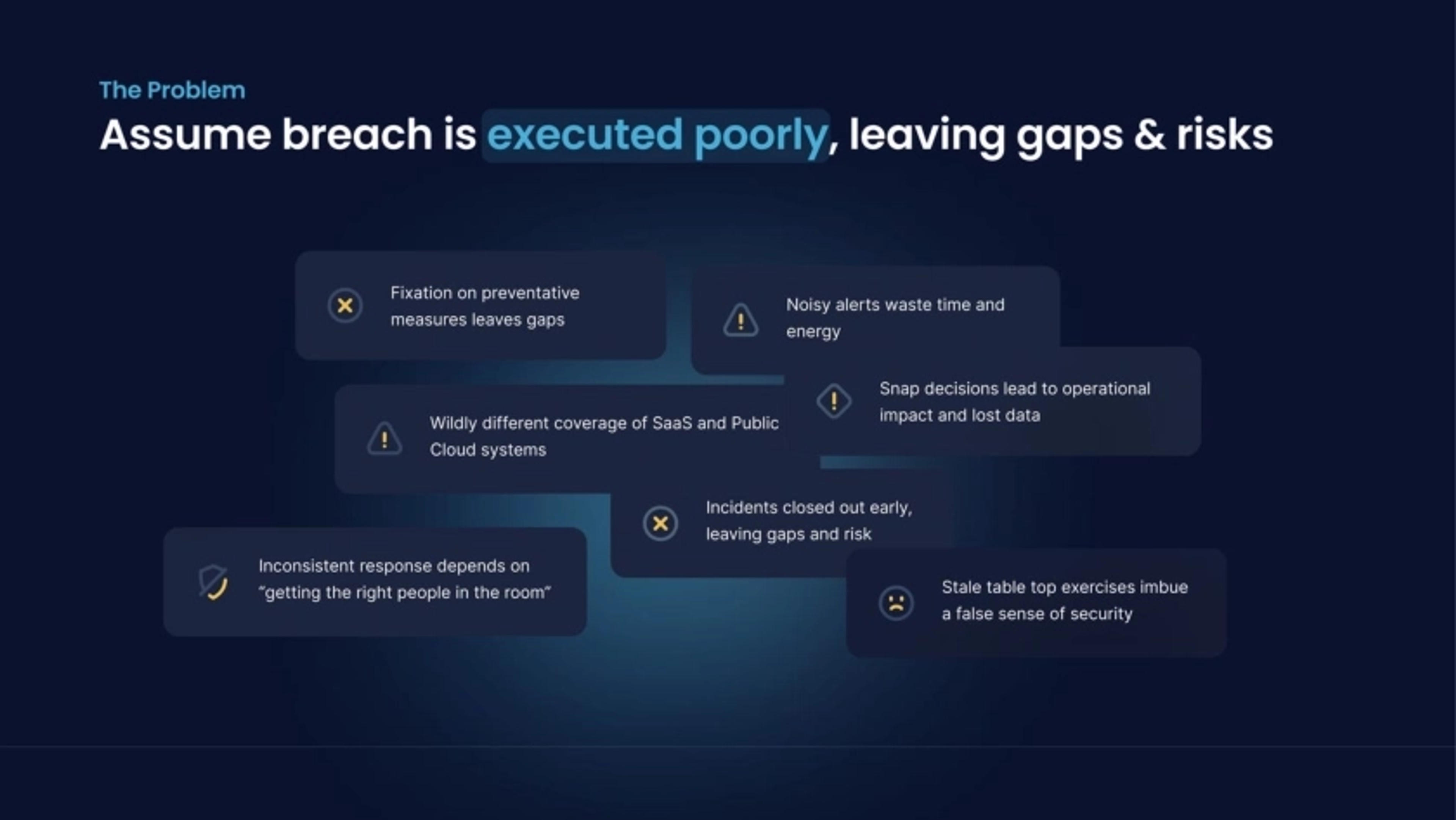 Tracebit Deck - Page #6 - Problem Slide