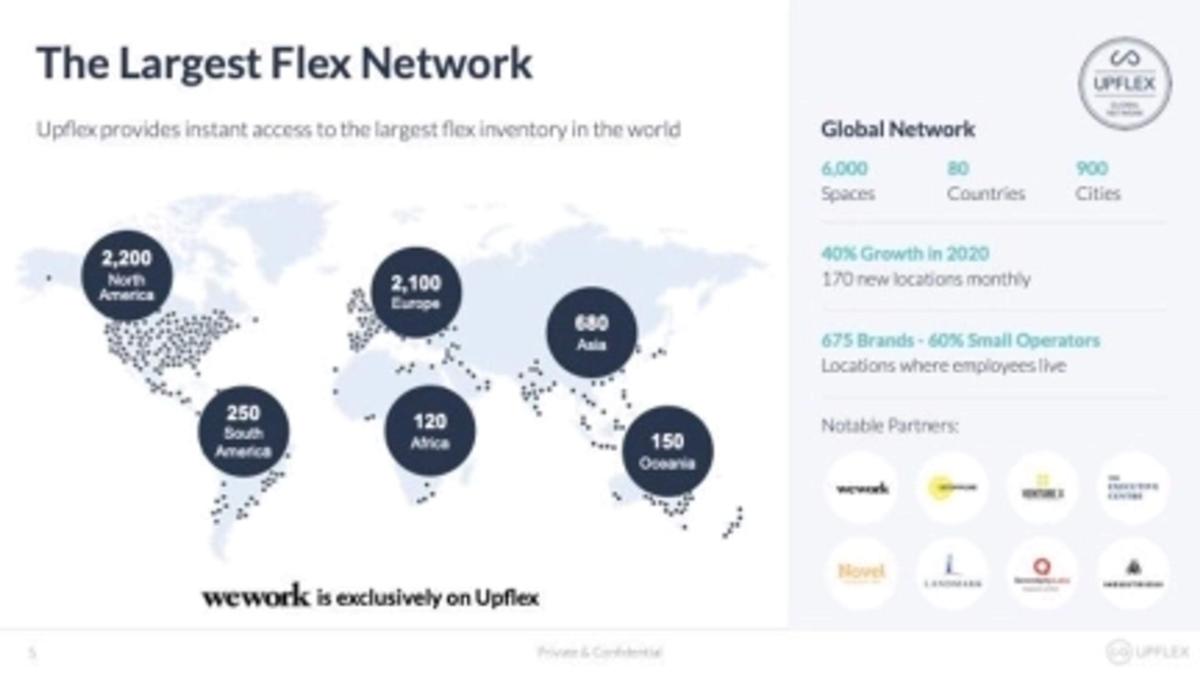 Upflex Deck - Page #5 - Solution Slide