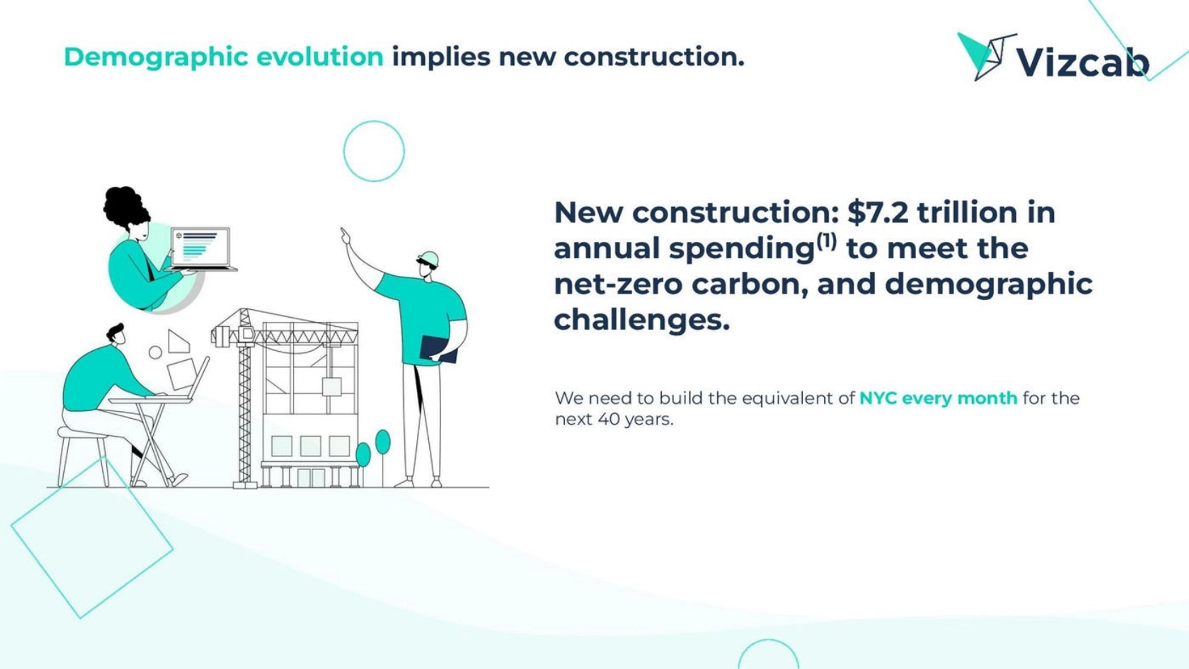 Vizcab Deck - Page #3 - Problem Slide