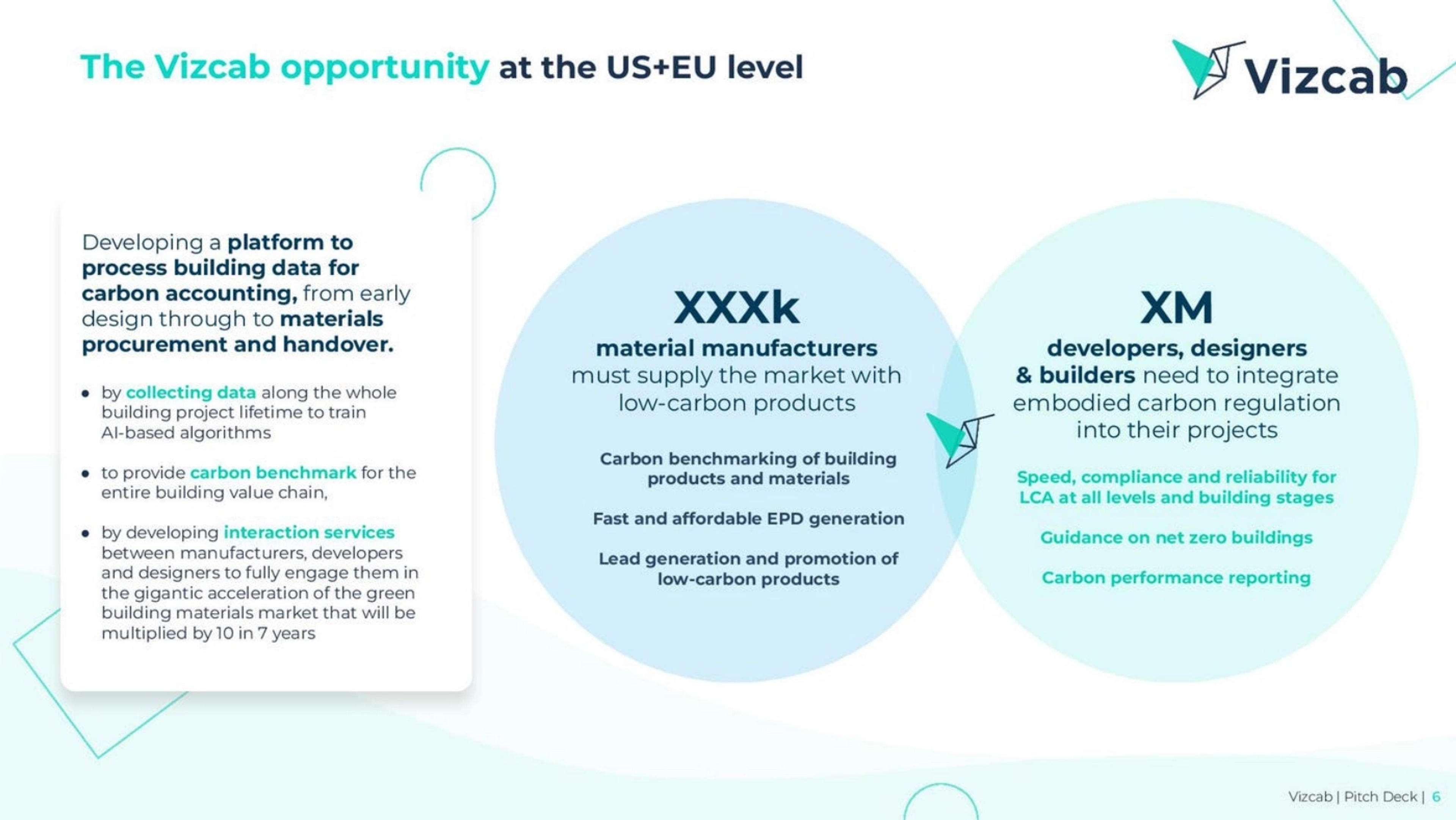 Vizcab Deck - Page #4 - Solution Slide