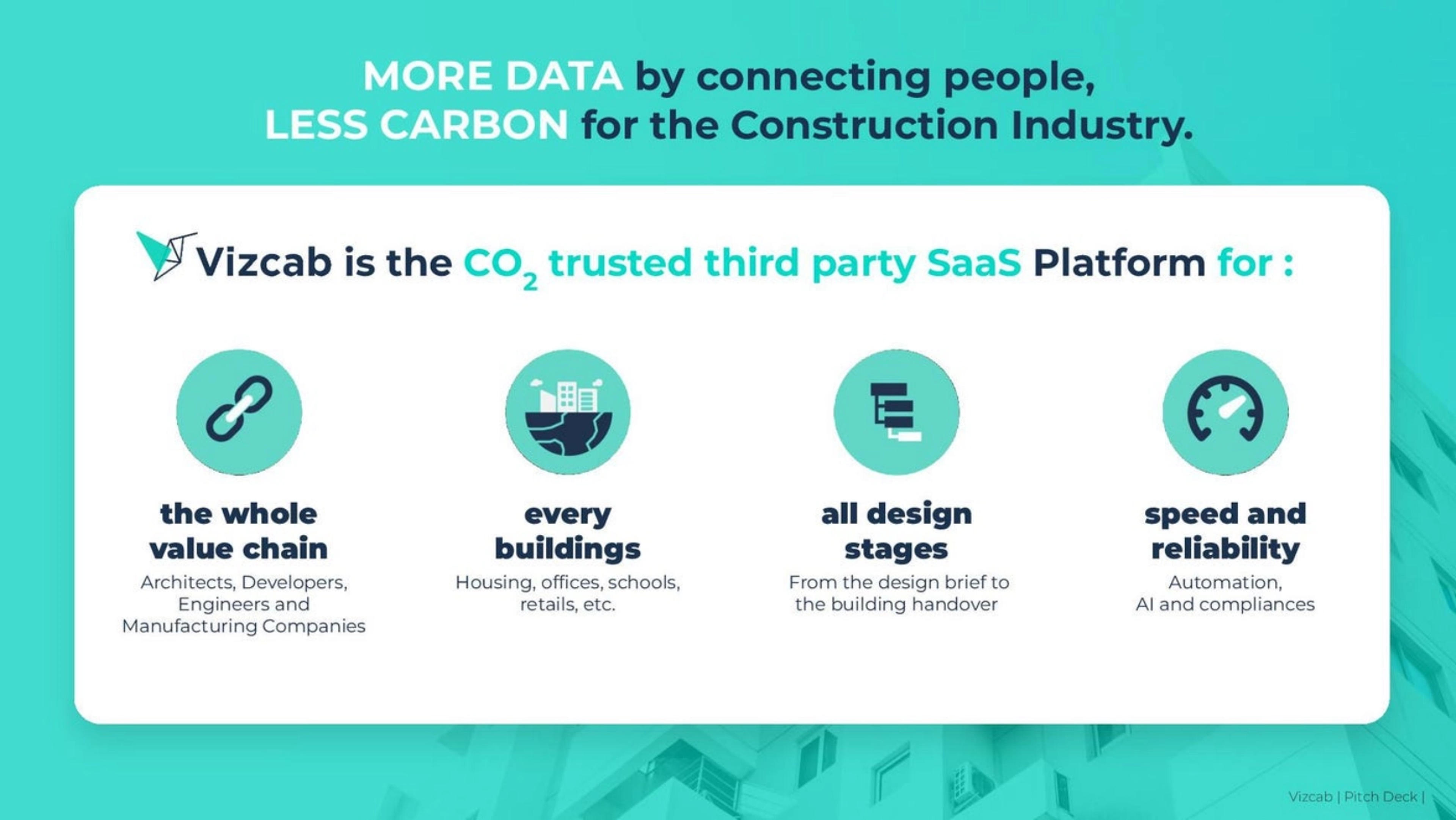 Vizcab Deck - Page #5 - Solution Slide