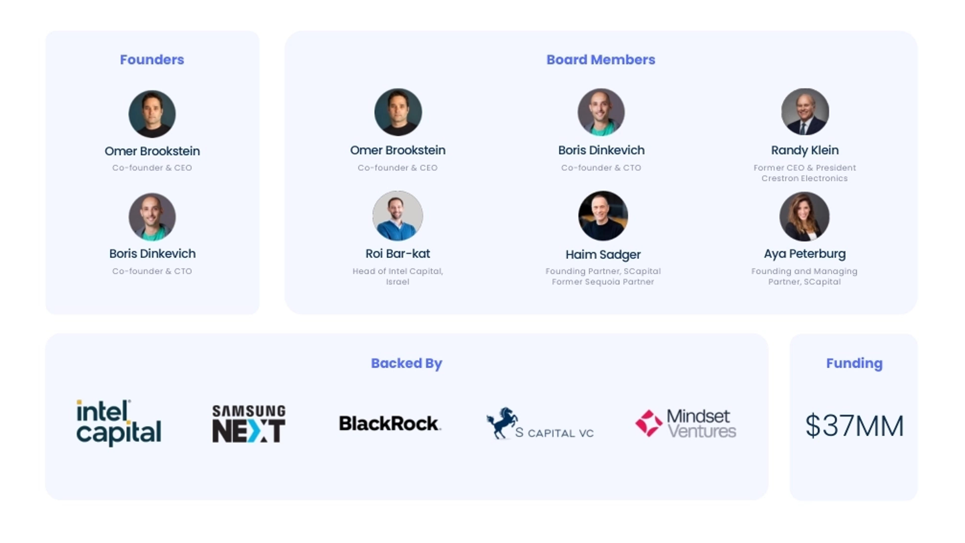 Xyte Deck - Page #3 - Team Slide