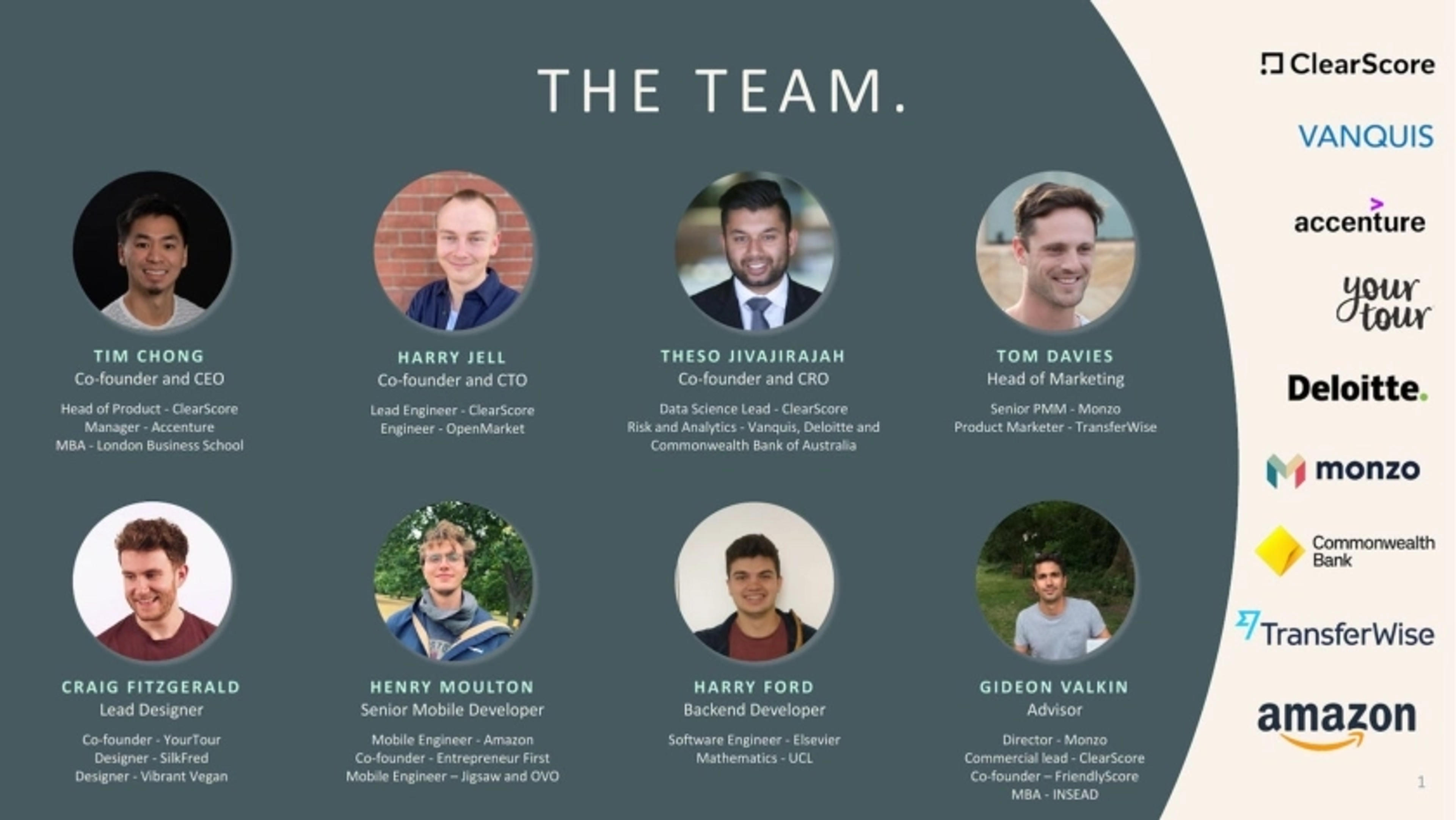 Yonder Deck - Page #2 - Team Slide