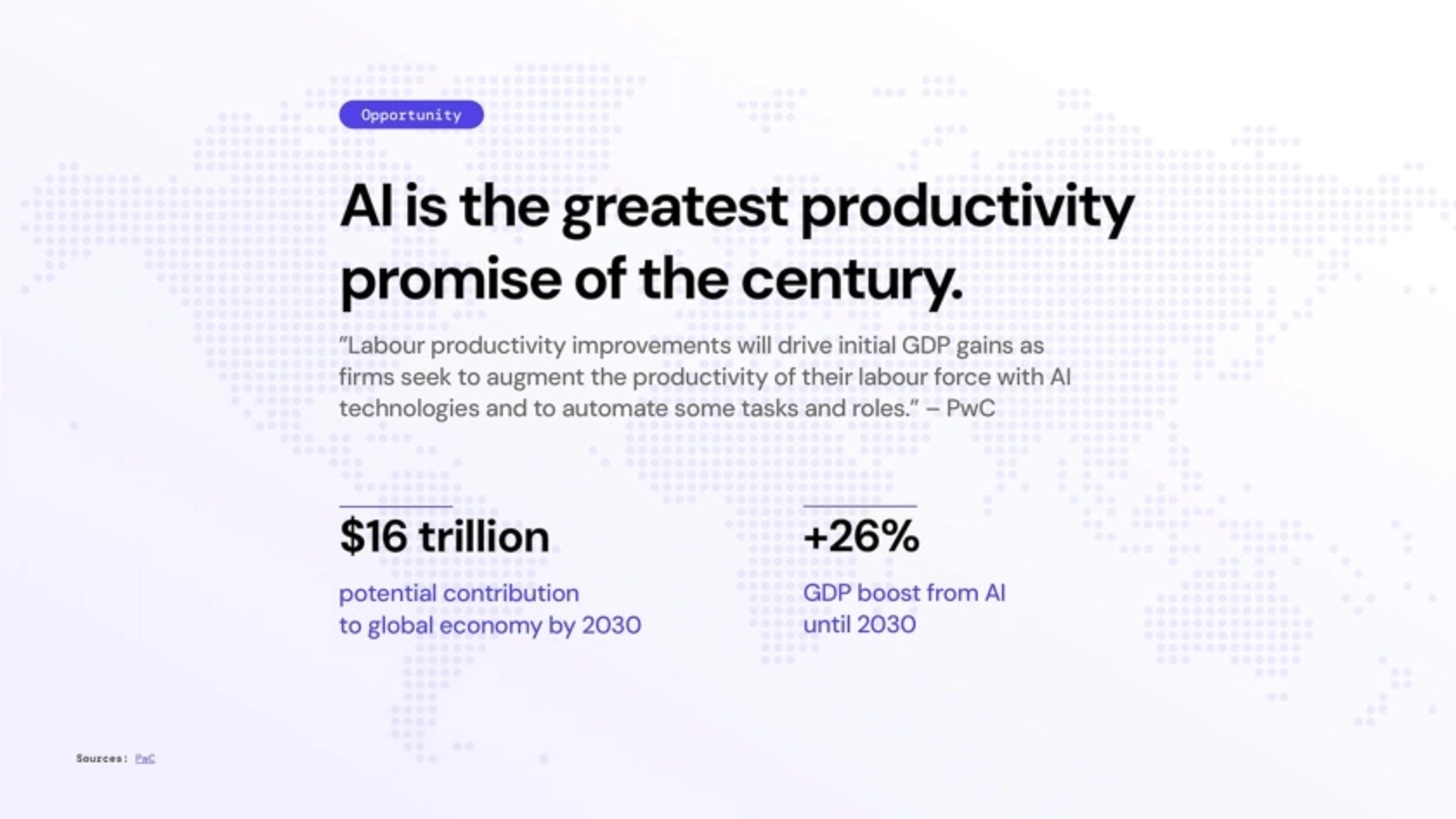 Zive Deck - Page #4 - Market Opportunity Slide