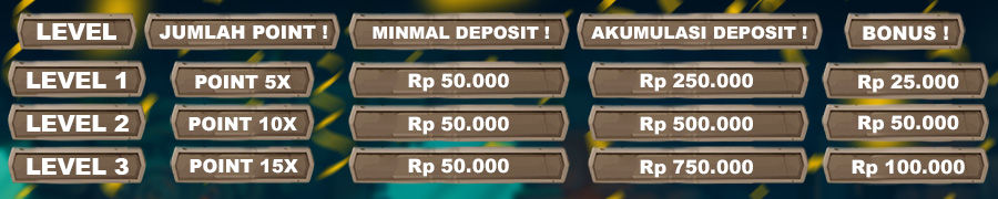BONUS SETIA