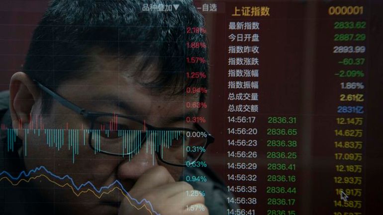 The Current State of Chinese Shares: A Look at Economic Challenges and Market Trends