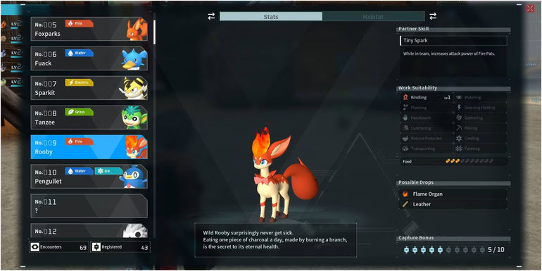 Discovering the Fiery Companion: Rooby in Palworld