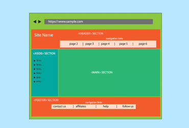 Tầm quan trọng của Semantic HTML trong SEO và truy cập trang web