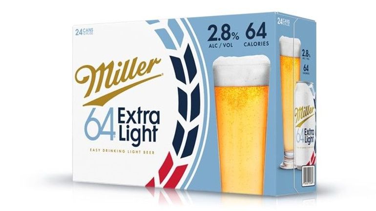 The Evolution of Miller64: Introducing Miller Extra Light