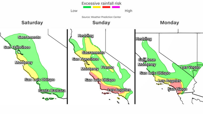 California Braces for an Intense Atmospheric River Event