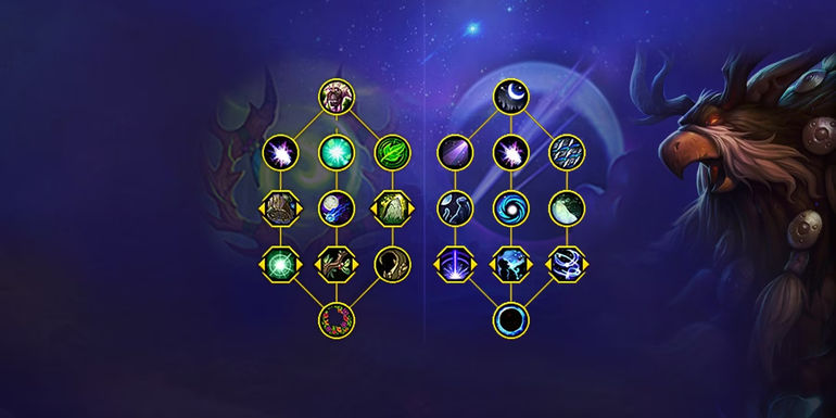 Exploring the Exciting World of Hero Talents in World of Warcraft: The War Within