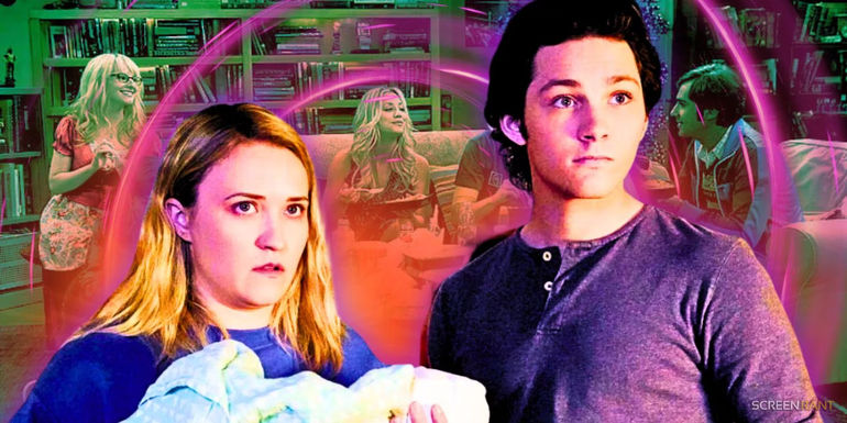 Exploring the Expansion of The Big Bang Theory Universe