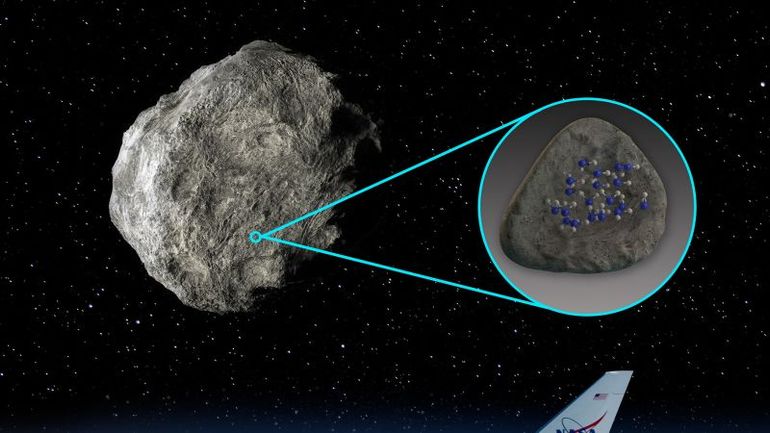 Unveiling the Mysteries of Water on Asteroids
