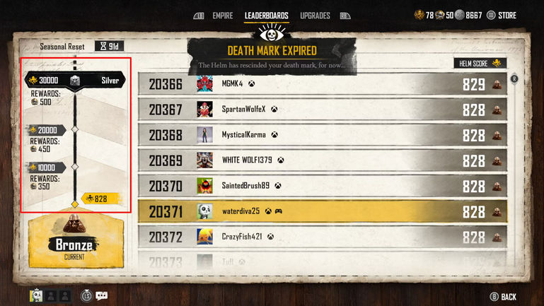 skull and bones sovereigns