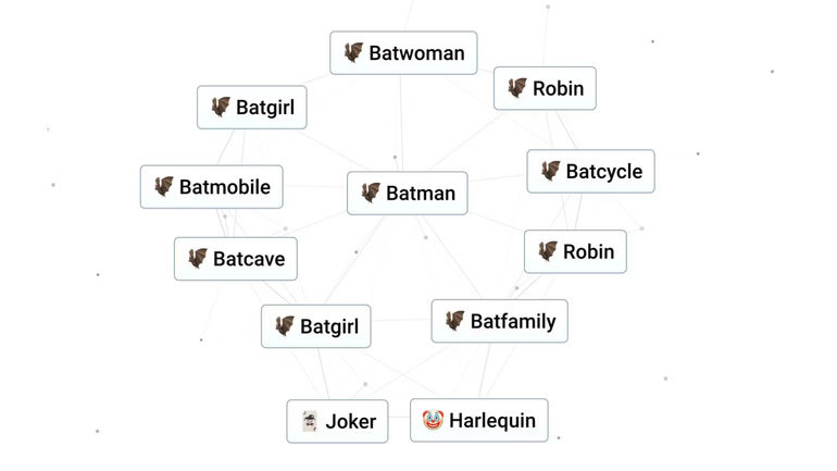 Unleash the Dark Knight: A Comprehensive Guide to Crafting Batman in Infinite Craft