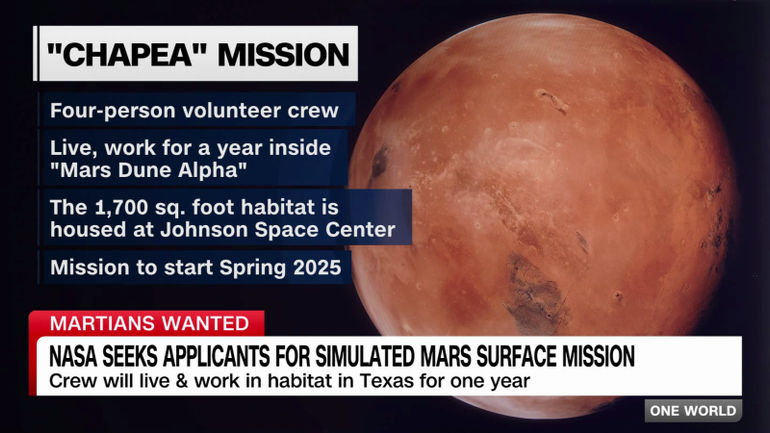 Exploring the Challenges and Adventures of a Yearlong Mars Simulation Experience
