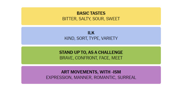 Connections-How-To-Play-New-York-Times-February-26-2024-Answers