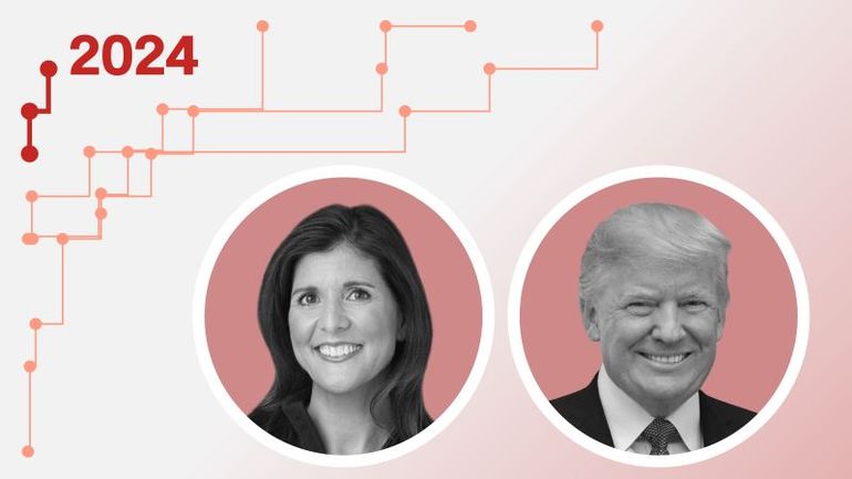 2024 Primary Season Shortened by Haley's Dropout