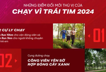 Chạy Vì Trái Tim 2024: Hành Trình Đầy Ấn Tượng