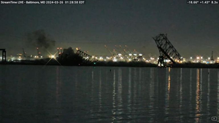 Federal probe initiated for Baltimore bridge collapse