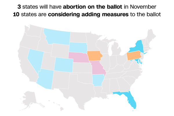 States to Watch: Potential November Ballot Impact on Abortion Rights
