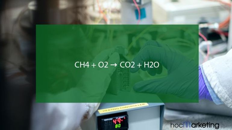 CH4 + O2 → CO2 + H2O
