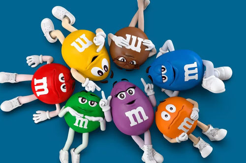 The M&M Spokescandies Announce Their Return in Super Bowl Commercial