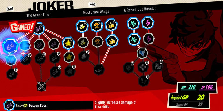 The Futuristic Evolution of Skill Trees in Persona 6: Breaking Down the Game-Changing Tactica