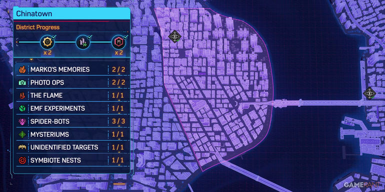 Exploring Every Corner: The Ultimate Guide to Unlocking Chinatown in Marvel's Spider-Man 2