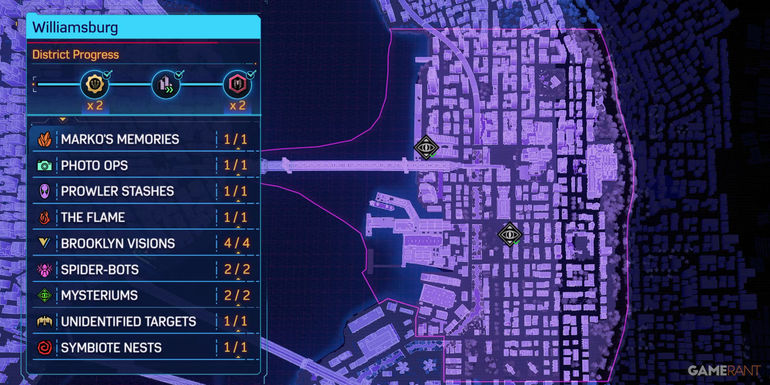The Ultimate Guide to Achieving 100% Completion in Marvel's Spider-Man 2: Unveiling the Williamsburg Map