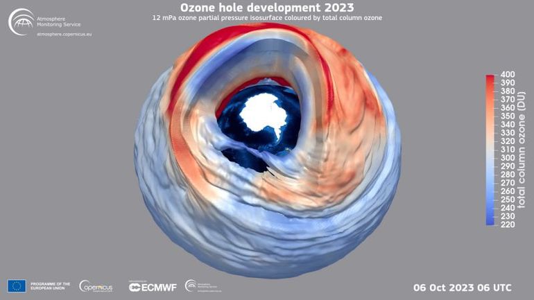 New Study Challenges Optimistic Outlook on Ozone Hole Recovery