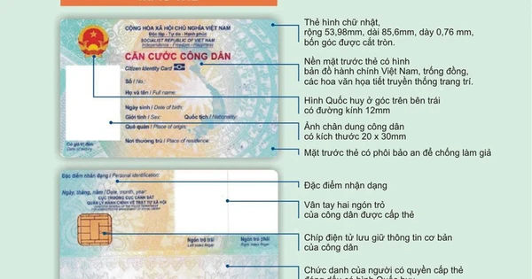 Hành trình chuyển đổi số của Việt Nam và cách tận dụng tấm Thẻ Thông minh