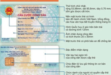 Hành trình chuyển đổi số của Việt Nam và cách tận dụng tấm Thẻ Thông minh